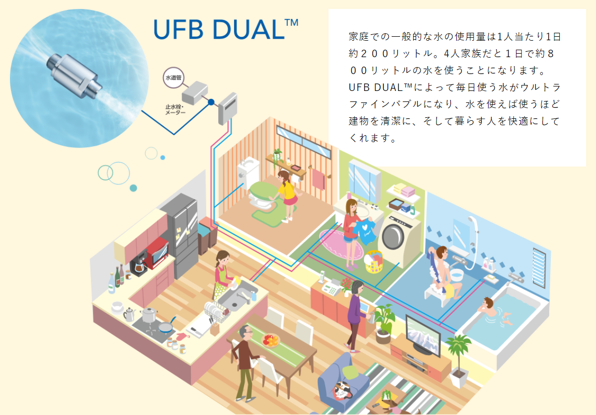 UFBDUALを設置した家の中