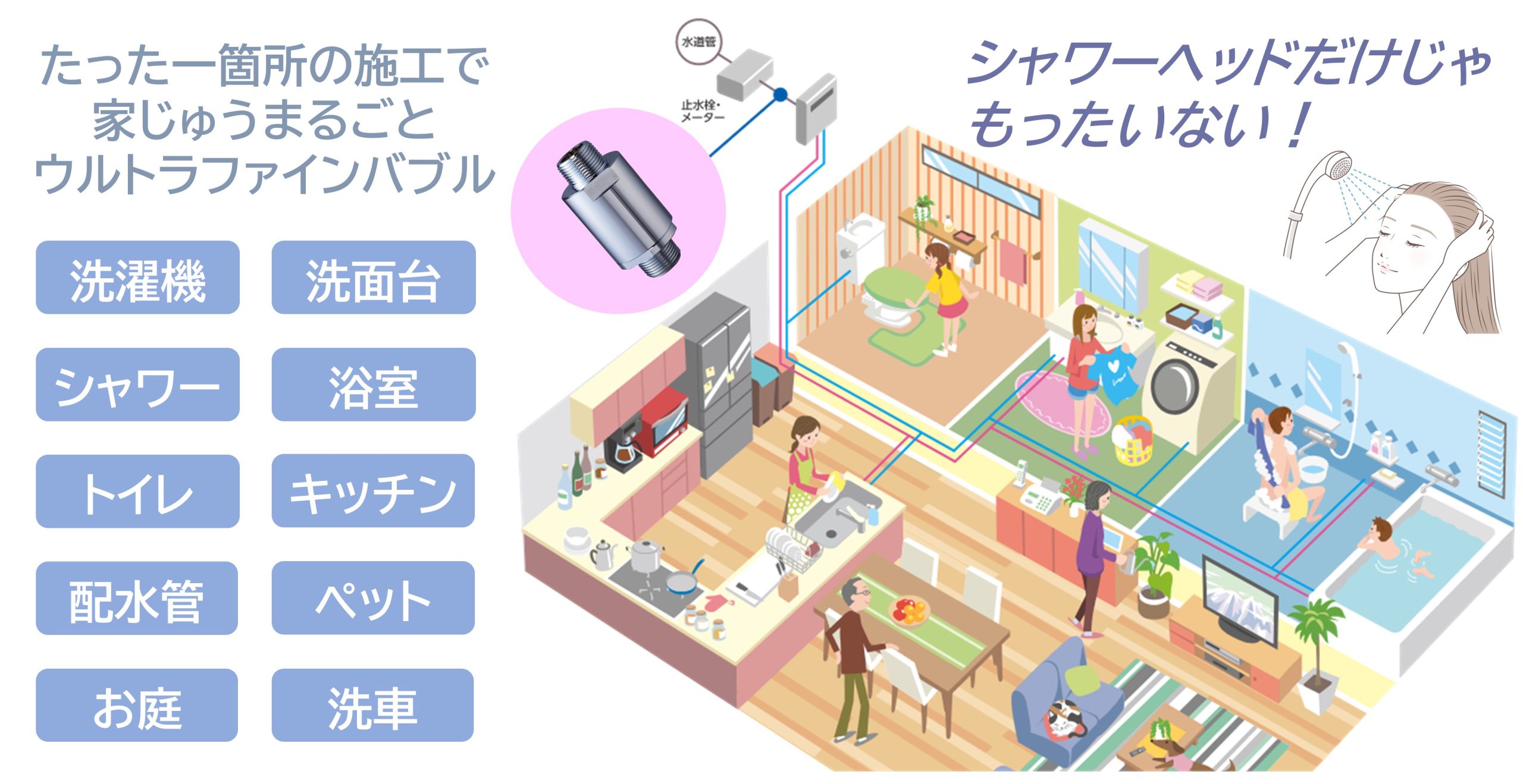 家じゅうまるごとウルトラファインバブルUFBDUALを設置している家の中の様子
